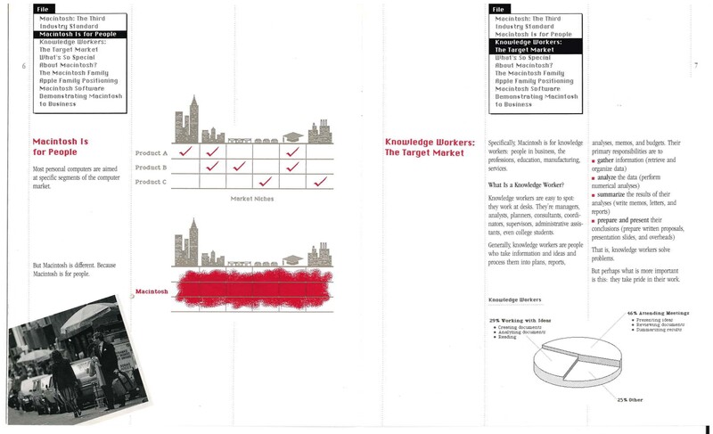 Macintosh Selling Guide - Image 5
