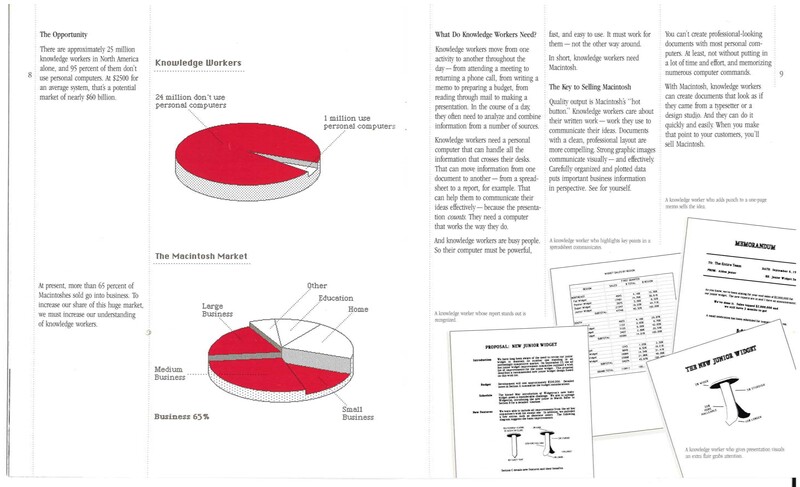 Macintosh Selling Guide - Image 6