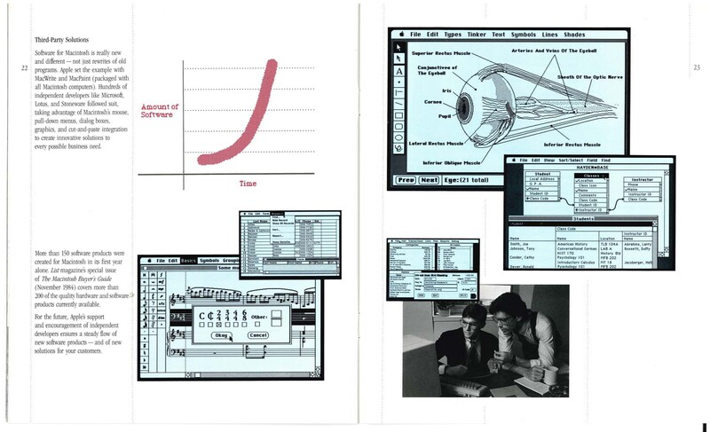 Macintosh Selling Guide - Image 13