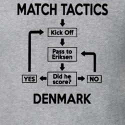 Denmark World Cup Tactics Brilliant Soccer T Shirt
