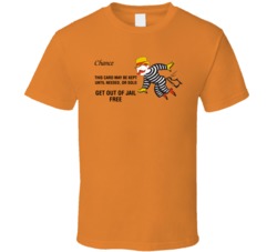 Ronald Mcdonald Monopoly Rich Uncle Pennybags Mashup Get Out Of Jail F
