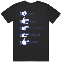 Facebook Big Bang Theory Rock Paper Scissor Lizard Spock Standard Black Retro Unisex Classic Tee T Shirt