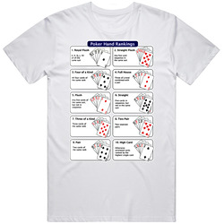 New Poker Hand Ranking Texas Holdem Wsop Wpt Ept Vintage Unisex Classic T Shirt
