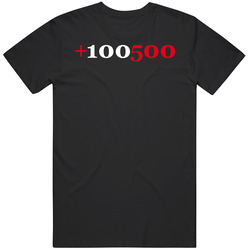 +100500 100 500 Youtube Viral Video Unisex Classic T Shirt