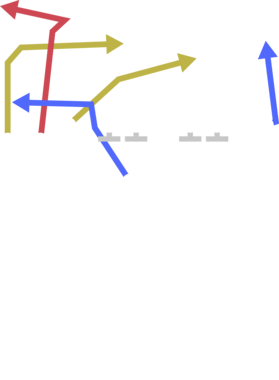 overlay