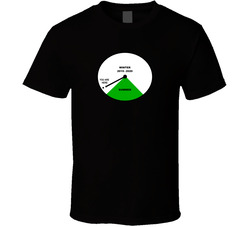 Winter... You Are Here T Shirt