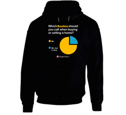 Which Realtor Should You Call Funny Hoodie