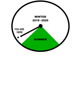 https://s3.us-west-1.wasabisys.com/ecart-content/boredshirtless.com/overlays/366/166/36616697.png img