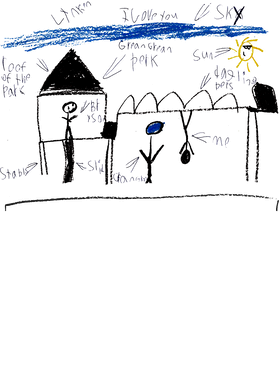 overlay