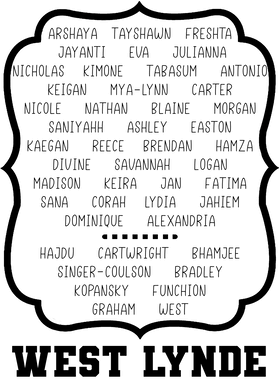 https://s3.us-west-1.wasabisys.com/ecart-content/boredshirtless.com/overlays/389/615/38961528.png img