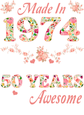 https://s3.us-west-1.wasabisys.com/ecart-content/boredshirtless.com/overlays/398/445/39844556.png img