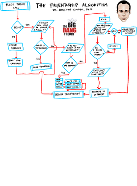 https://s3.us-west-1.wasabisys.com/ecart-content/boredshirtless.com/overlays/399/619/39961946.png img