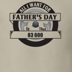 All I Want For Father's Day Is That 1983 600 Father's Day T Shirt
