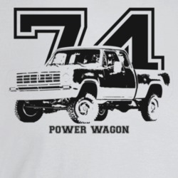 1974 Power Wagon Three Quarter Angle View With Year And Model Name Lig