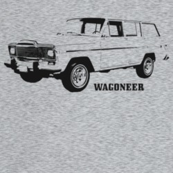 1982 Wagoneer Three Quarter Angle View With Model Name Light Color T S