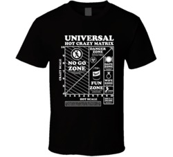 Hot Crazy Matrix Funny Dating Hookup Culture T Shirt