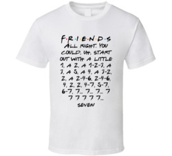 Monicas Erogenous Zones Friends Logo Tv Fan T Shirt 34476185