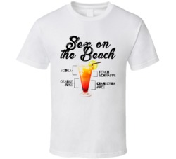 Sex On The Beach Bar Alcoholic Drink Bartender Recipe Poster Party Gif Sex On The Beach Bar Alcoholic Drink Bartender Recipe Poster Party Gif