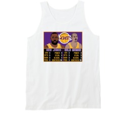Lebron James Alex Caruso King James Bald Mamba Goat Stats Los Angeles Lebron James Alex Caruso King James Bald Mamba Goat Stats Los Angeles