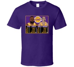 Lebron James Alex Caruso King James Bald Mamba Goat Stats Los Angeles Lebron James Alex Caruso King James Bald Mamba Goat Stats Los Angeles