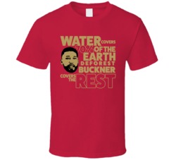 Water Covers 70 Percent Deforest Buckner Covers The Rest San Francisco Water Covers 70 Percent Deforest Buckner Covers The Rest San Francisco