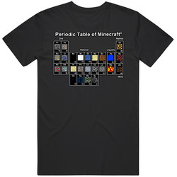 Minecraft Periodic Table Blocks Game T Shirt Minecraft Periodic Table Blocks Game T Shirt