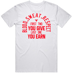 Blood Sweat Respect The Rock Fitness Fan T Shirt Blood Sweat Respect The Rock Fitness Fan T Shirt