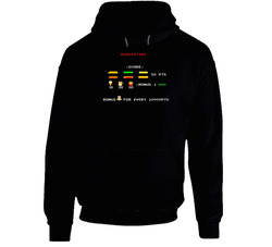 Burger Time Video Game Retro 80s Black Hooded Sweatshirt Hoodie Burger Time Video Game Retro 80s Black Hooded Sweatshirt Hoodie