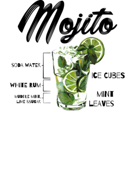 https://s3.us-west-1.wasabisys.com/ecart-content/dessertcravingtees.com/overlays/343/088/34308814.png img