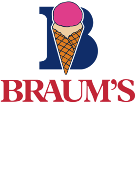https://s3.us-west-1.wasabisys.com/ecart-content/dessertcravingtees.com/overlays/391/071/39107128.png img