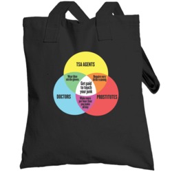 Tsa Doctors And Prostitutes Venn Diagram Funny Touch Junk Totebag