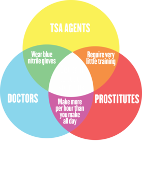 https://s3.us-west-1.wasabisys.com/ecart-content/dotkansas.com/overlays/366/293/36629356.png img