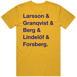Sweden Larsson Granqvist Berg Lindelof Forsberg World Cup Players Fan Sweden Larsson Granqvist Berg Lindelof Forsberg World Cup Players Fan