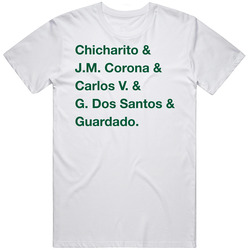 Mexico Chicharito Corona Carlos Dos Santos Guardado World Cup Players Mexico Chicharito Corona Carlos Dos Santos Guardado World Cup Players