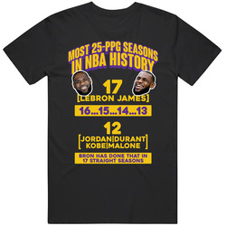 Lebron James Most 25 Ppg Seasons In History Basketball T Shirt