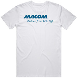 Macom Technology Solutions Holdings Inc Nasdaq Company Logo Employee F