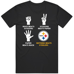 Rock Paper Scissors Nothing Beats Pittsburgh Football Fan T Shirt