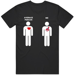 Average Person Then Me Cleveland Baseball Fan T Shirt