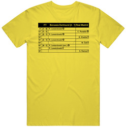 Borussia Dortmund Football 4 To 1 Real Madrid Robert Lewandowski T Shirt