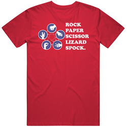 Rock Paper Scissor Lizard Spock T Shirt Rock Paper Scissor Lizard Spock T Shirt