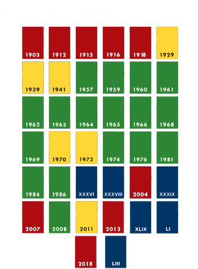 https://s3.us-west-1.wasabisys.com/ecart-content/goodnine.com/overlays/401/946/40194670.png img