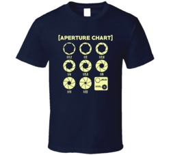 Aperture Sizes Photographer Photography Geek Hobby T Shirt