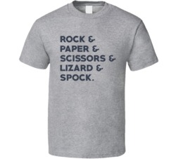Rock Paper Scissors Lizard Spock Funny Geek Retro Distressed T Shirt
