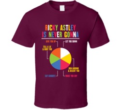 Ricky Astley Is Never Gonna Funny 80's Pop Music T Shirt
