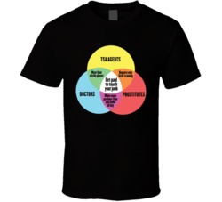 TSA Doctors And Prostitutes Venn Diagram Funny Touch Junk T Shirt