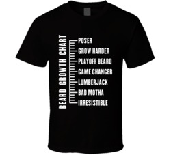 Beard Growth Chart Funny Facial Hair T Shirt