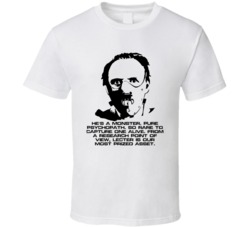 Silence Of The Lambs Hannibal Masked Hes A Monster Favorite Movie Quot