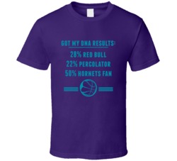 Got My Dna Results 50 Percent Charlotte Basketball Fan T Shirt