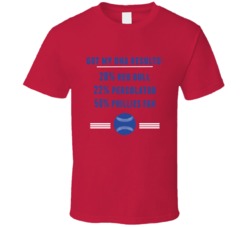 Got My Dna Results 50 Percent Philadelphia Baseball Fan T Shirt