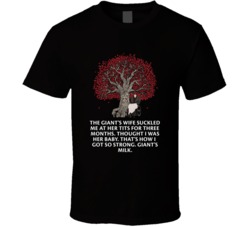 Game Of Thrones Bran At Weirwood Tree That's How I Got So Strong 
